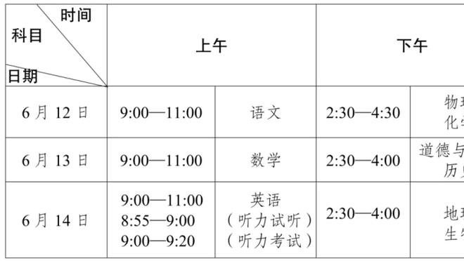 米德尔顿：明天的比赛会多一点额外的动力 这关系到50万美元奖金